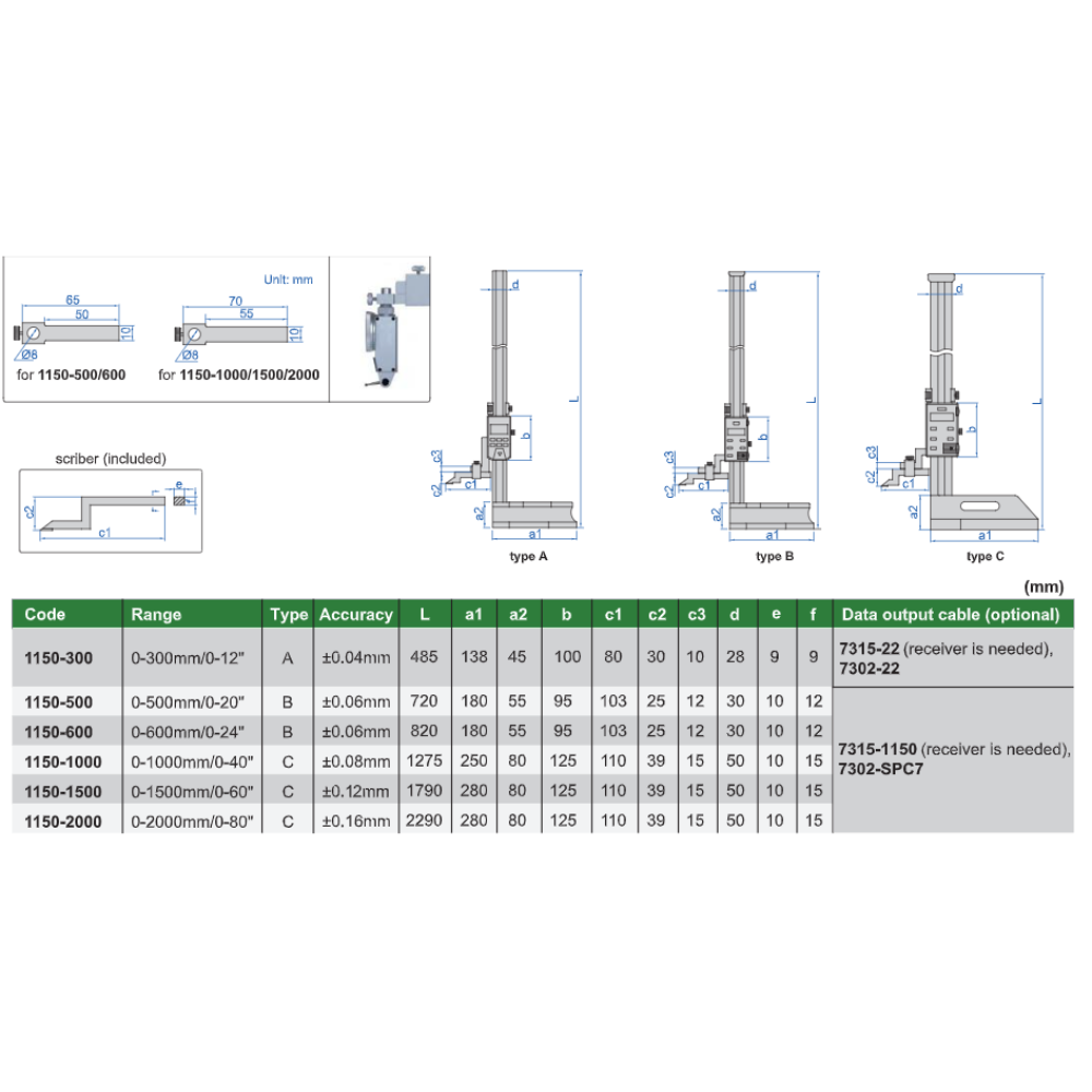 Medidor de Altura Digital INSIZE Serie 1150