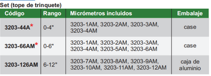 JUEGO DE MICROMETROS PARA EXTERIORES ANALOGICOS - INSIZE