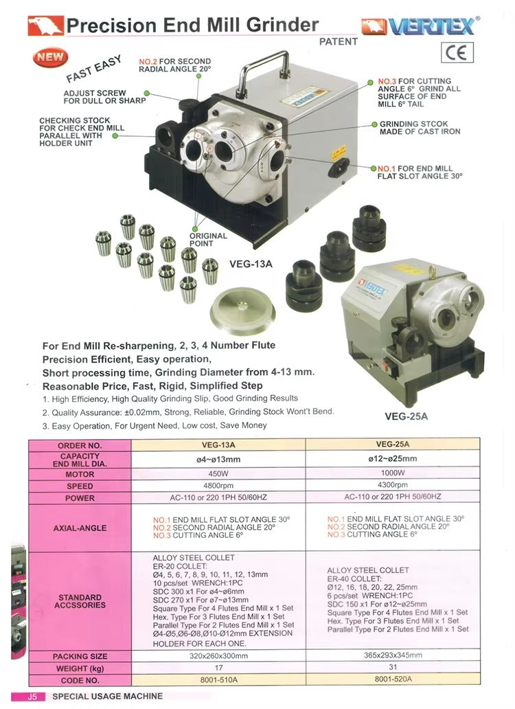 Ficha tecnica VEG-13A